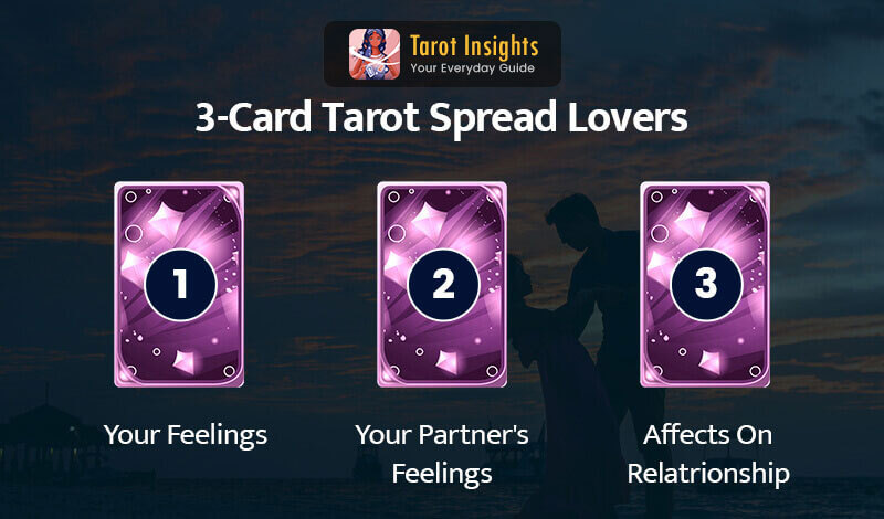 3-Card Tarot spread lovers