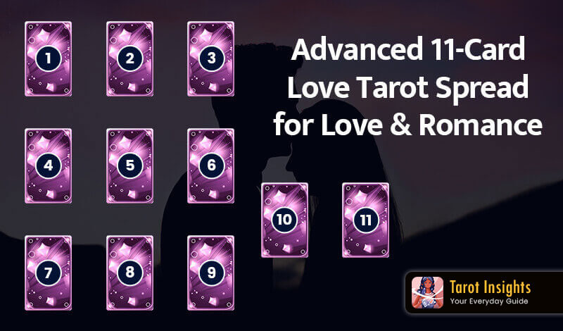Advanced 11-Card Love Tarot Spread for Love & Romance